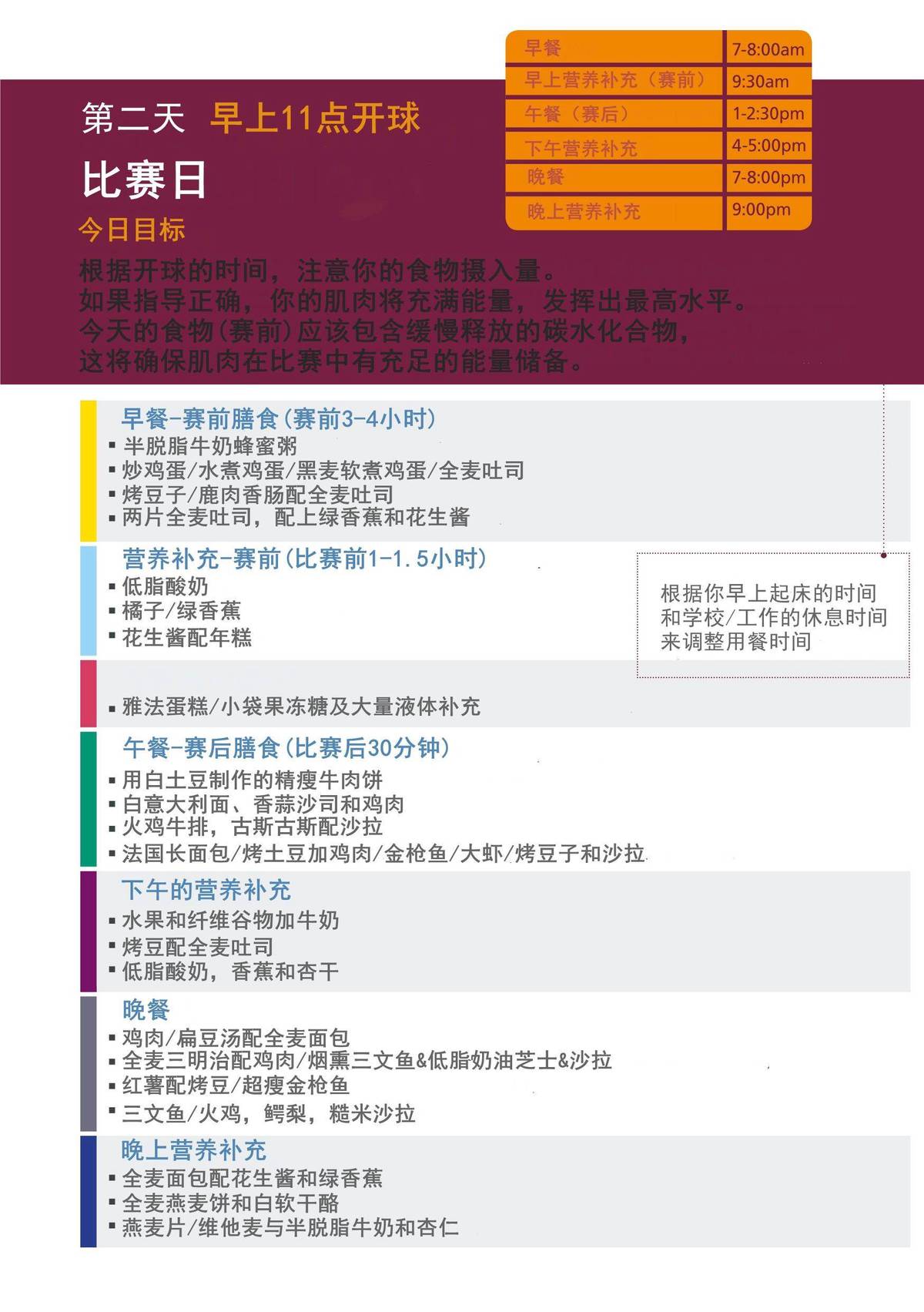 刻苦训练篮球时如何避免受伤的建议_0